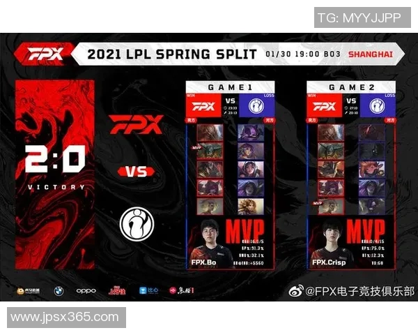 赛后复盘:V5与FPX对决中的节奏掌控与战术分析